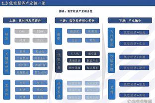 约克：马奎尔可能会有不同观点，但我认为他离开曼联不需要思考